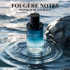 Pheromone perfume for men