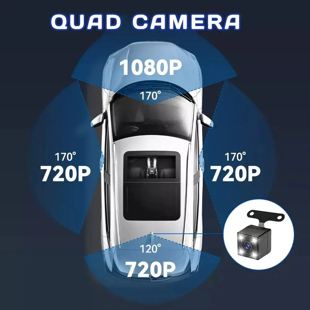 3.0″ IPS 360° Dash Camera HD 1080P 4Lens Driving Recorder with 32G Card for Loop Video Recording 24h Park Monitor GPS Navigation