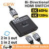 HDMI-Compatible Switch Splitter - PMMNAPOLES