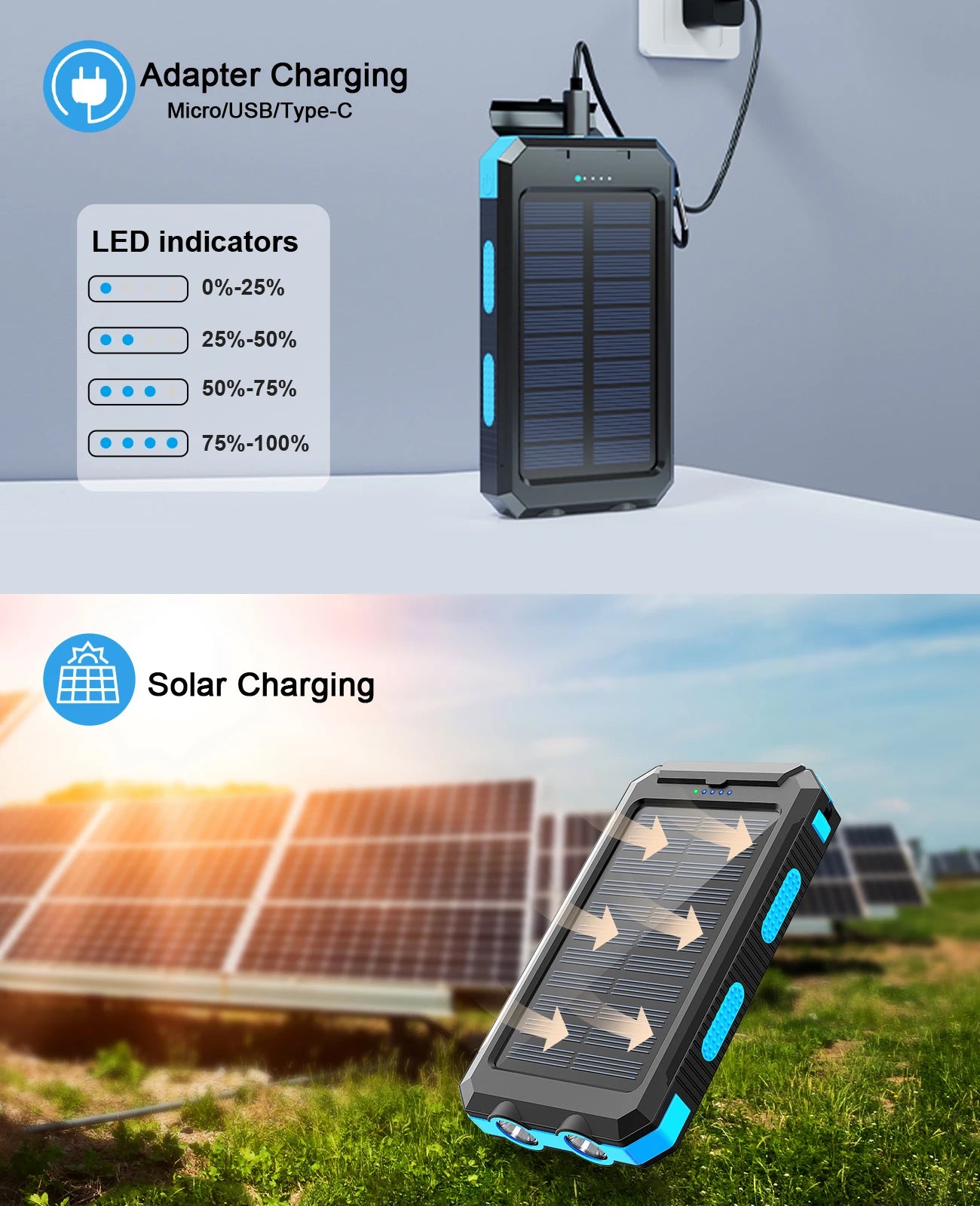 Solar Power Bank 38800mAh Waterproof Dual USB Charger for Outdoor Travel & Camping