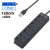 USB Splitter Hub - PMMNAPOLES