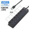 USB Splitter Hub - PMMNAPOLES