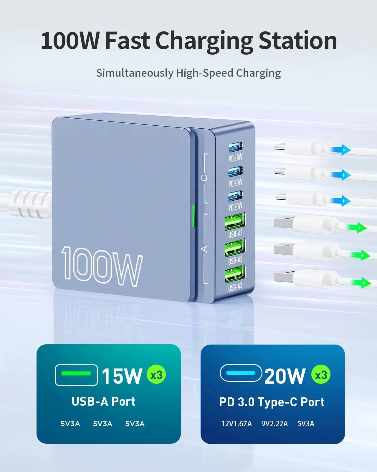 100W 6-Port GaN Fast Charging Hub – PD 3.0 Type-C & USB-A Desktop Charger for Phones, Tablets & Laptops – Compact Blue Charging Station