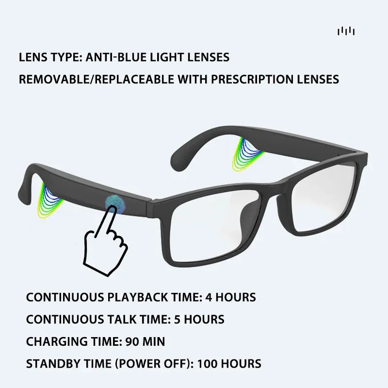Wireless Smart Glasses with Bluetooth Audio