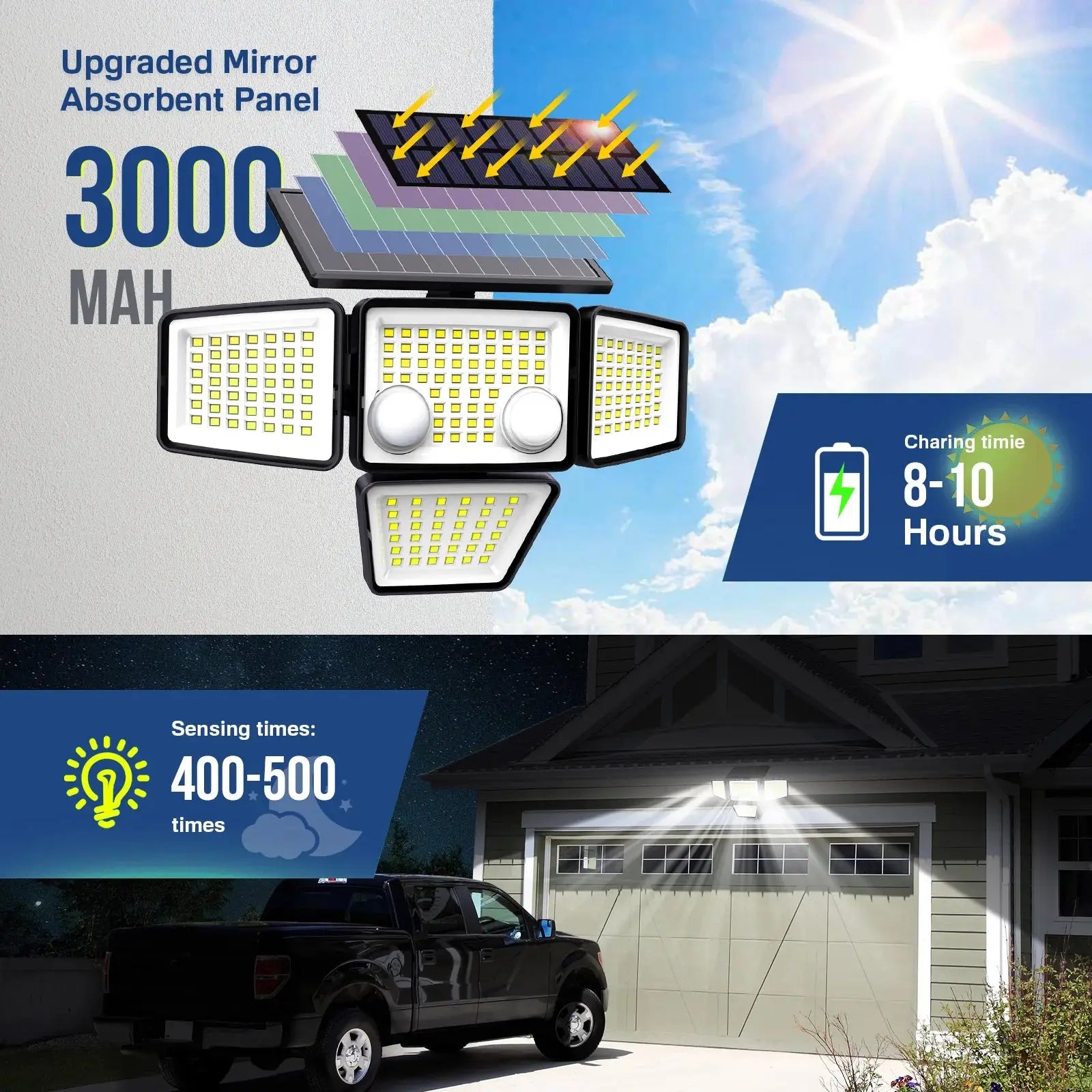 Solar outdoor motion sensor light, 3000LM 188 LED flood security lamp for patio, backyard or front yard