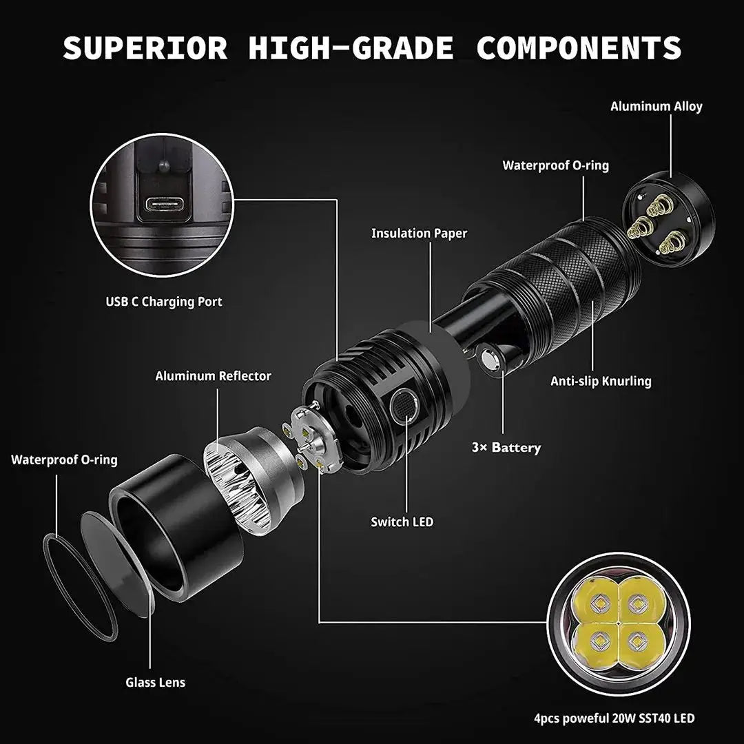 LED Flashlight 8000lm 4-SST40 Bulbs 18650 USB-C Rechargeable Torch for Outdoor & Emergency Use