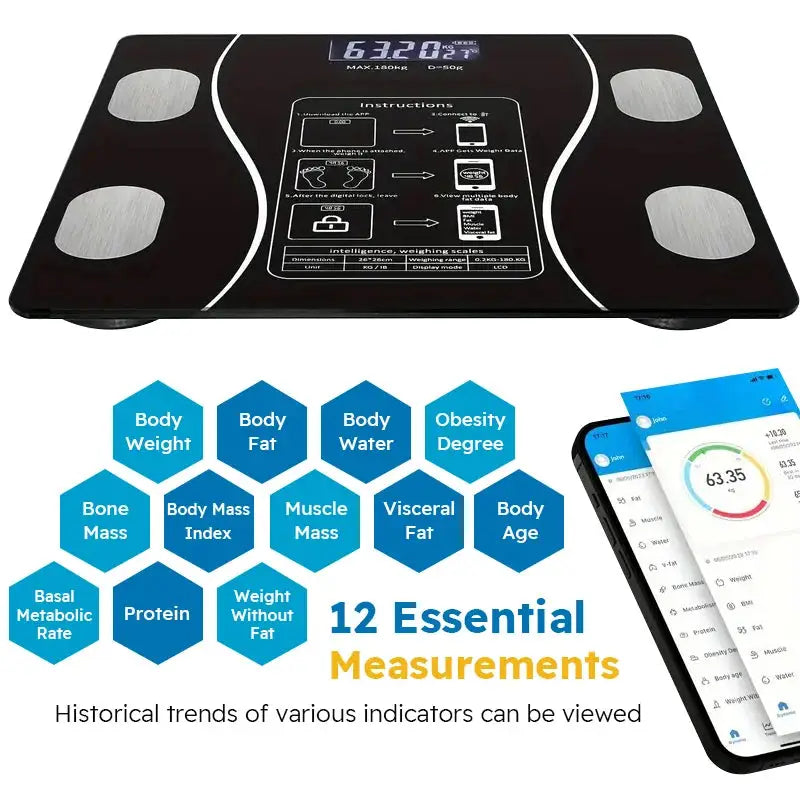 Smart Body Fat Scale LED Display Bluetooth Analyzer for Weight & Body Composition Tracking