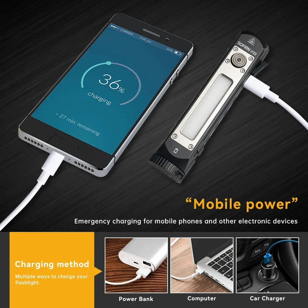 IF23 Rechargeable Flashlight with 4000LM RGB LED