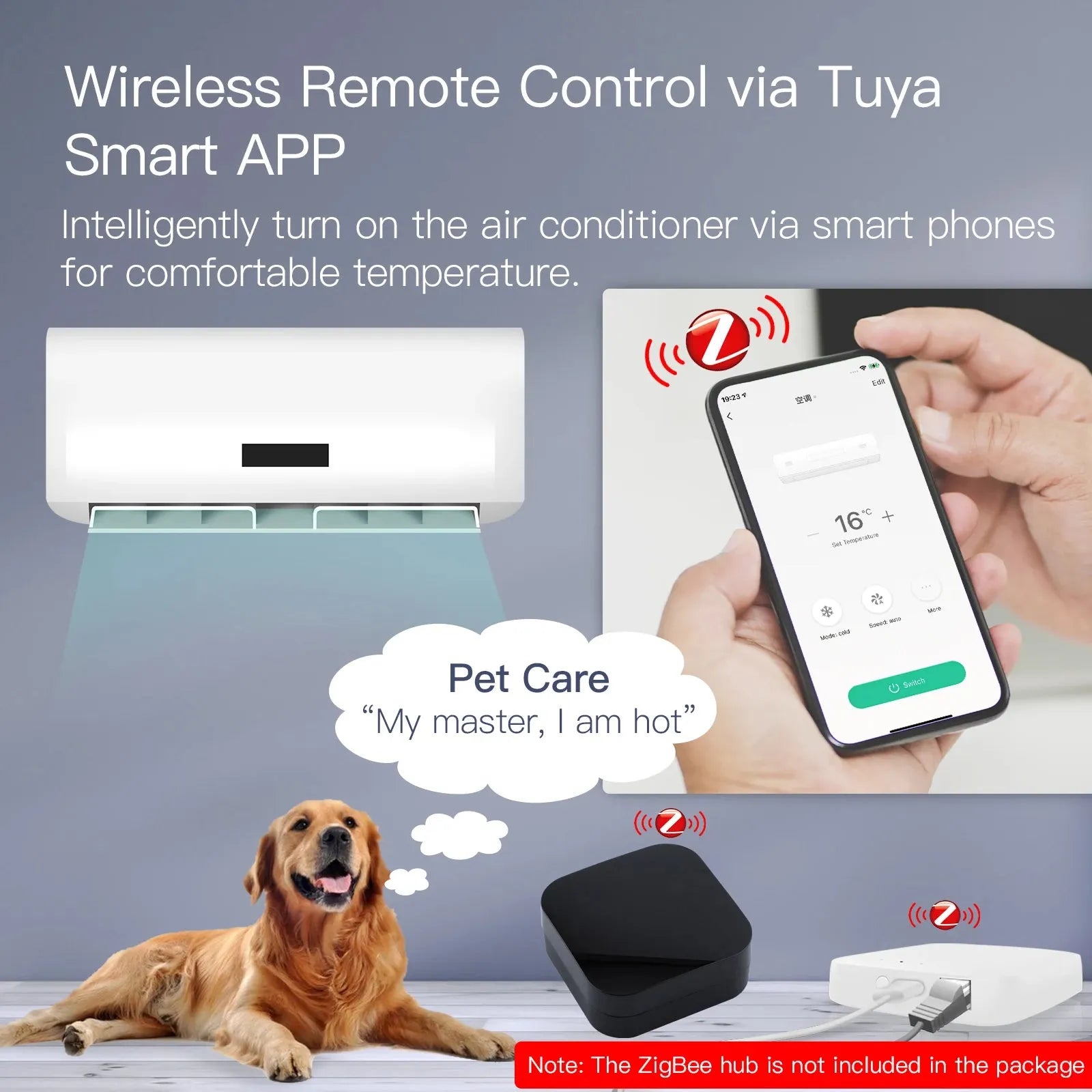 Smart Zigbee Infrared Remote Controller for Smart Home