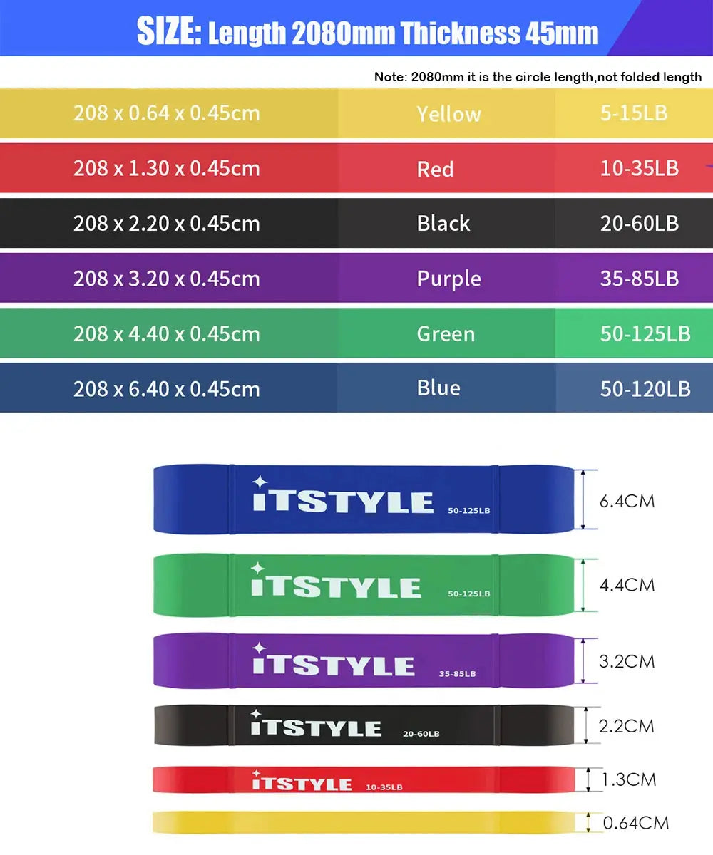 208CM Latex Resistance Bands with 8 Levels, Power Lifting Pull-Up Loop for CrossFit, Strength and Muscle Training