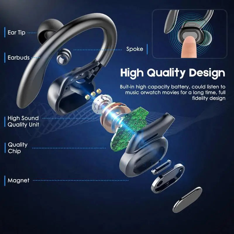 True Wireless Sports Earbuds with Ear Hooks – Waterproof TWS Headphones with HiFi Stereo Sound & Built-in Mic – Secure Fit for Workouts & Outdoor Use