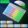 Keyboard for Android iOS Windows Tablet