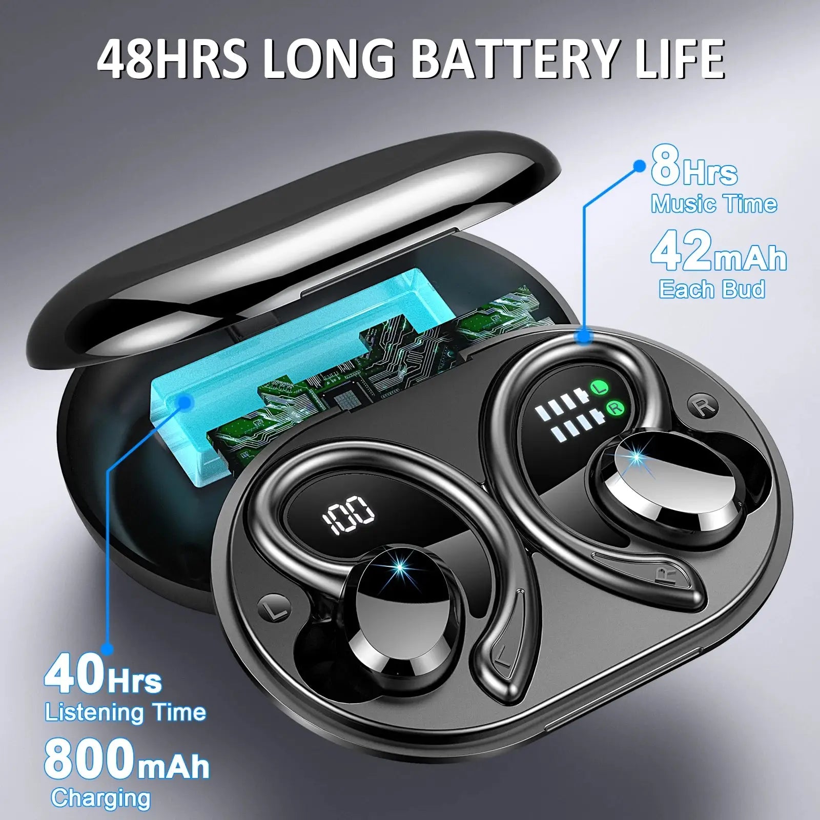 Bluetooth 5.3 Wireless Earbuds with Stereo Bass, Noise Cancelling Mic, IP7 Waterproof & 40H Playback for Sports