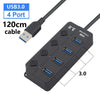 USB Splitter Hub - PMMNAPOLES