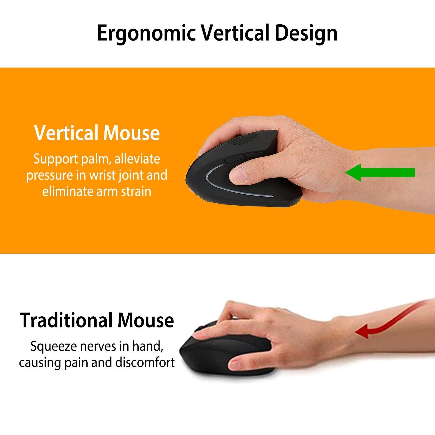 Ergonomic Wireless Vertical Mouse Black