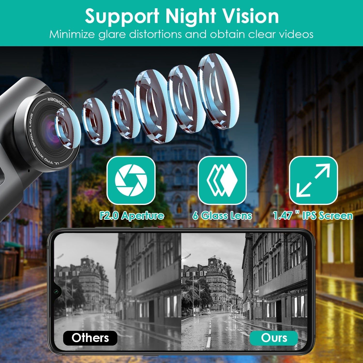 Dash Cam 4K Front 1080P Rear WiFi Mini Dual Camera