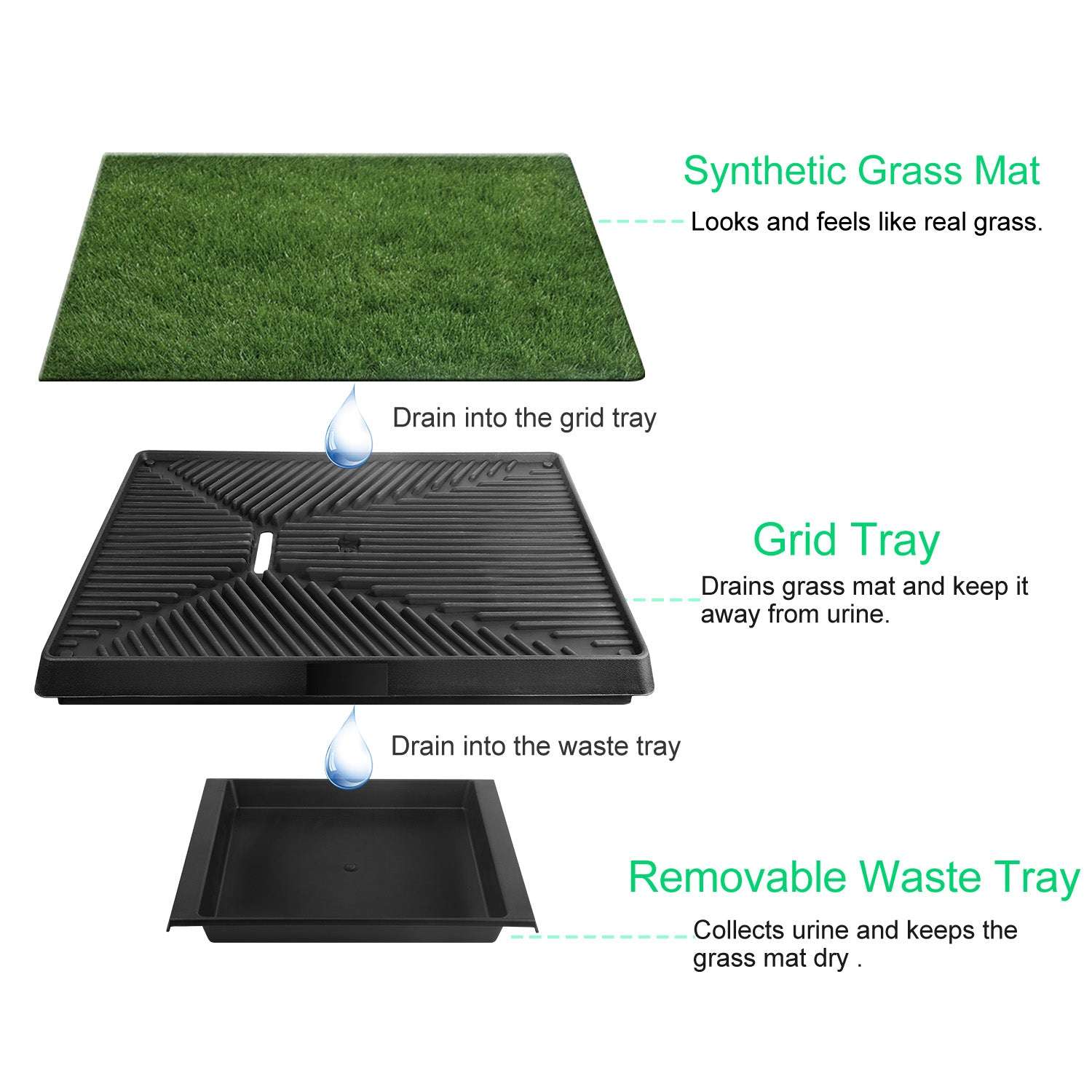 Dog Pad Grass Potty Training Mat Indoor