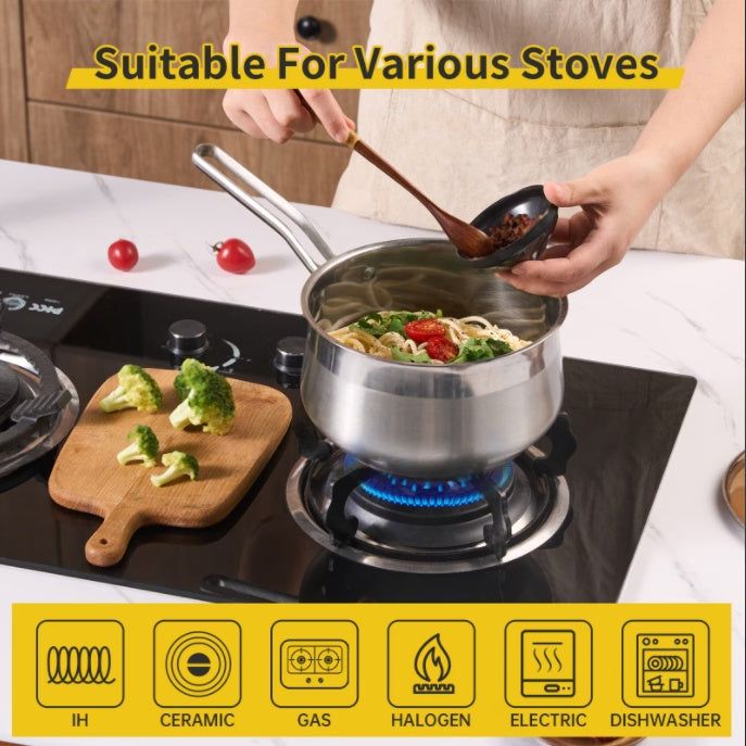 WANGYUANJI Stainless Steel Non Stick Saucepan With Lid