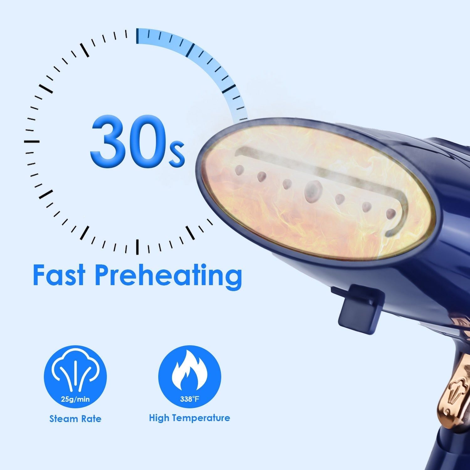 1500W 2 In 1 Portable Clothes Steamer With Dual Tanks