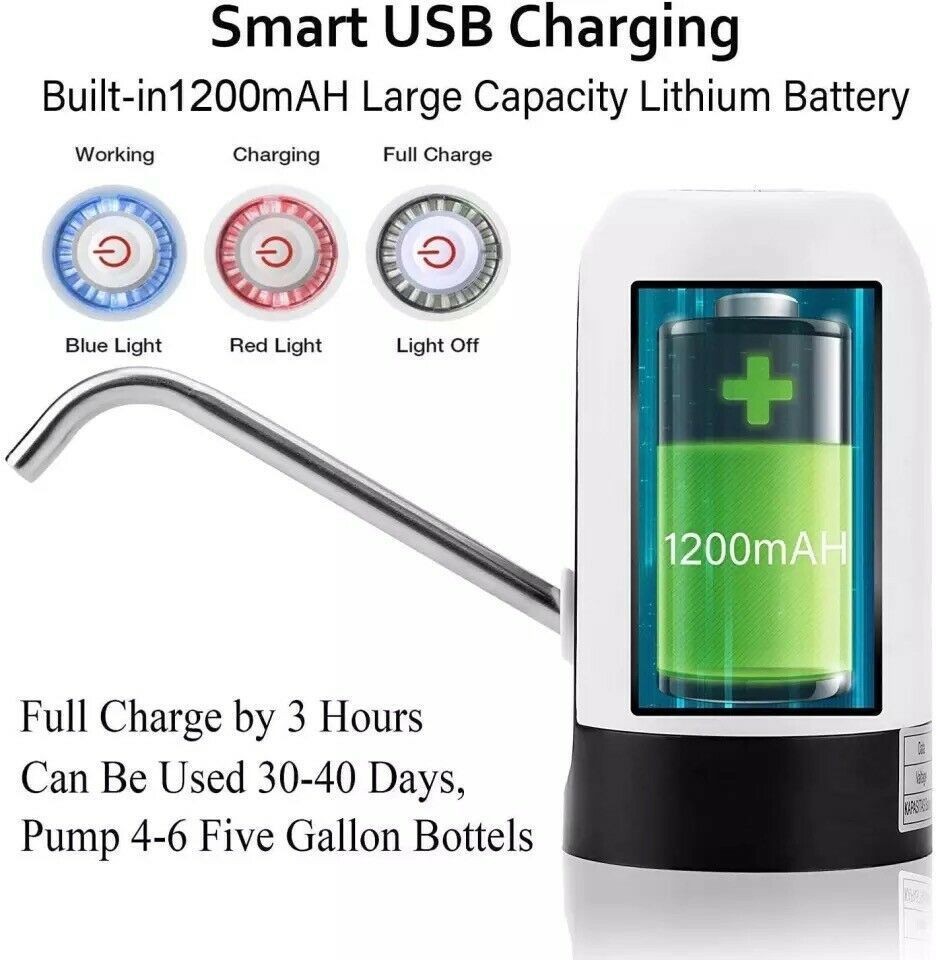 USB Rechargeable Water Dispenser Pump for 2–5 Gallon Bottles