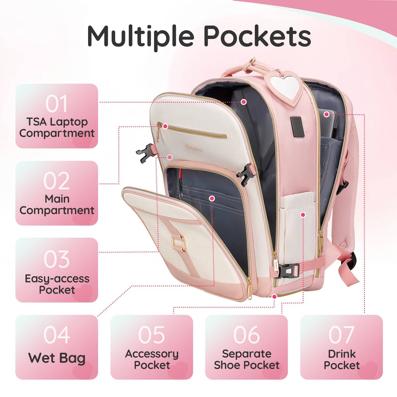 Women's Travel Backpack with USB Charging Port and Shoe Compartment, TSA 15.6" Laptop Carry-On Bag, Pink Pastel Design with Multiple Pockets
