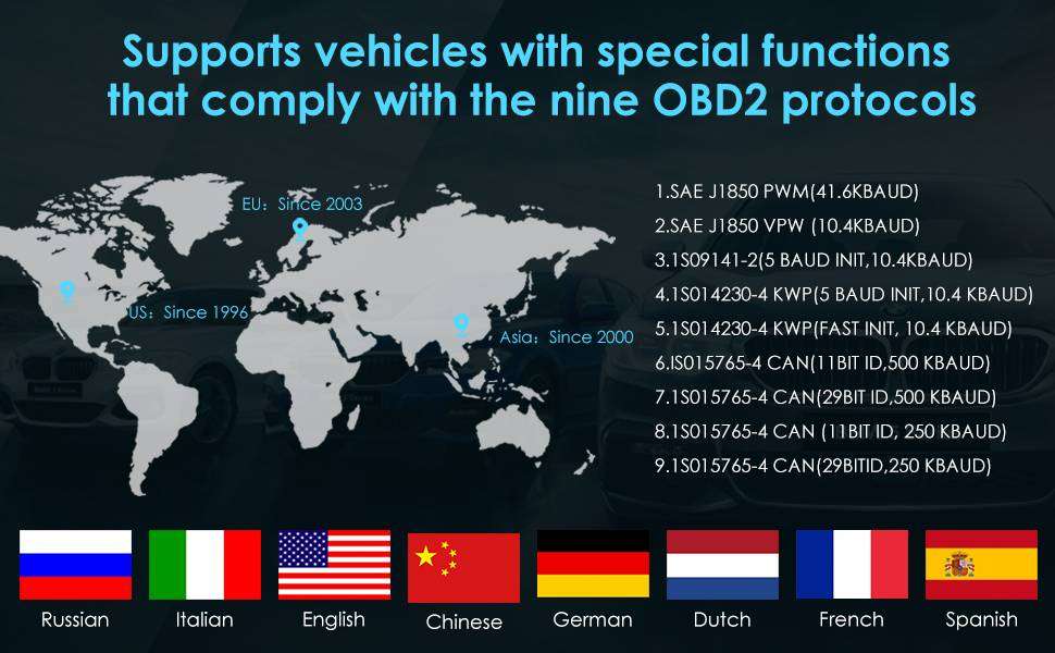 Car Code Reader OBD2 Engine Diagnostic Scanner