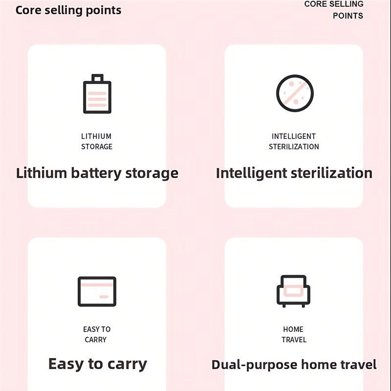 Portable Toothbrush Sanitizer Box with UV Sterilization