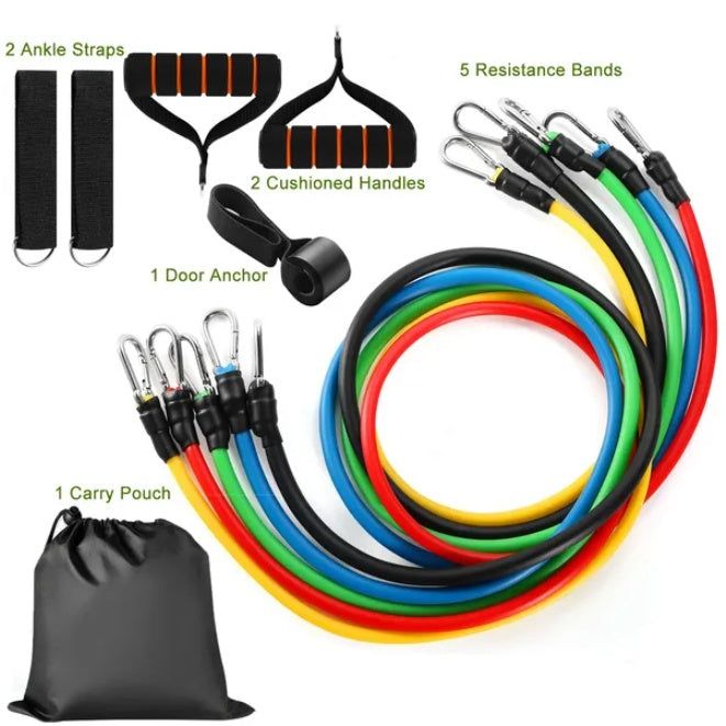 Resistance Bands for Strength Training