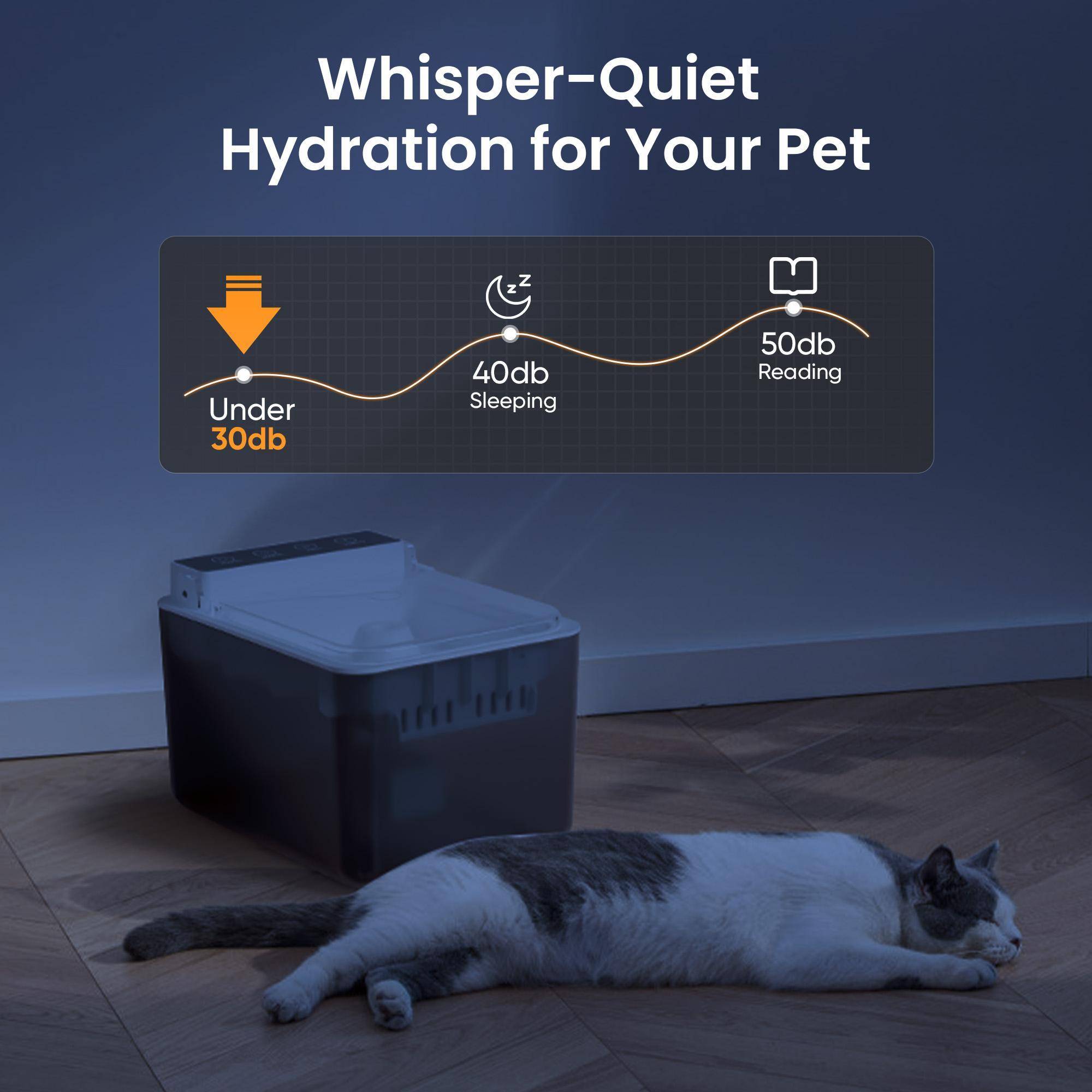 Automatic Cat Water Fountain 3L With Radar Sensor