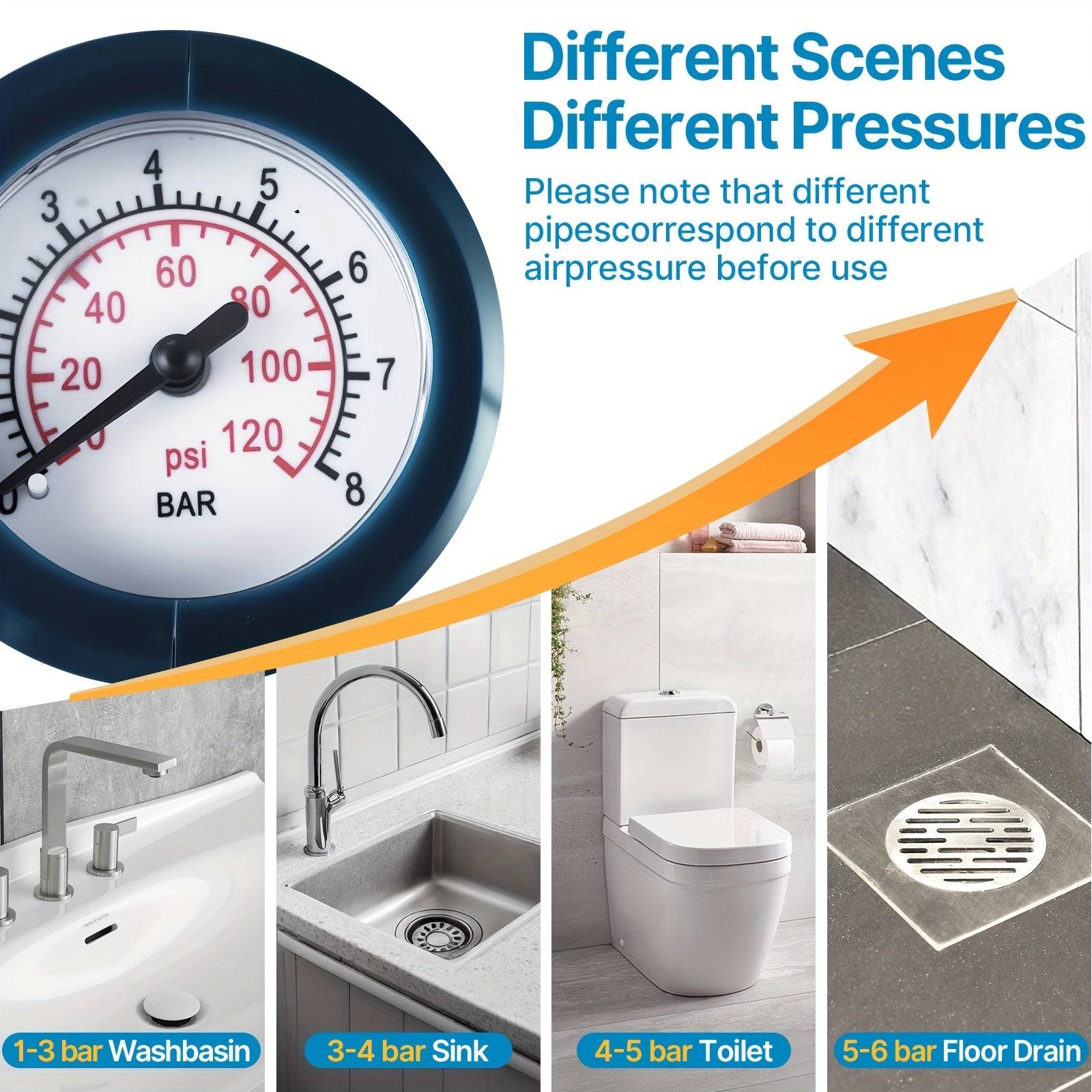 High-Pressure Air Toilet Plunger with Real-Time Pressure Gauge Stainless Steel Drain Blaster for Clogs in Toilets, Sinks & Floor Drains No Battery Needed
