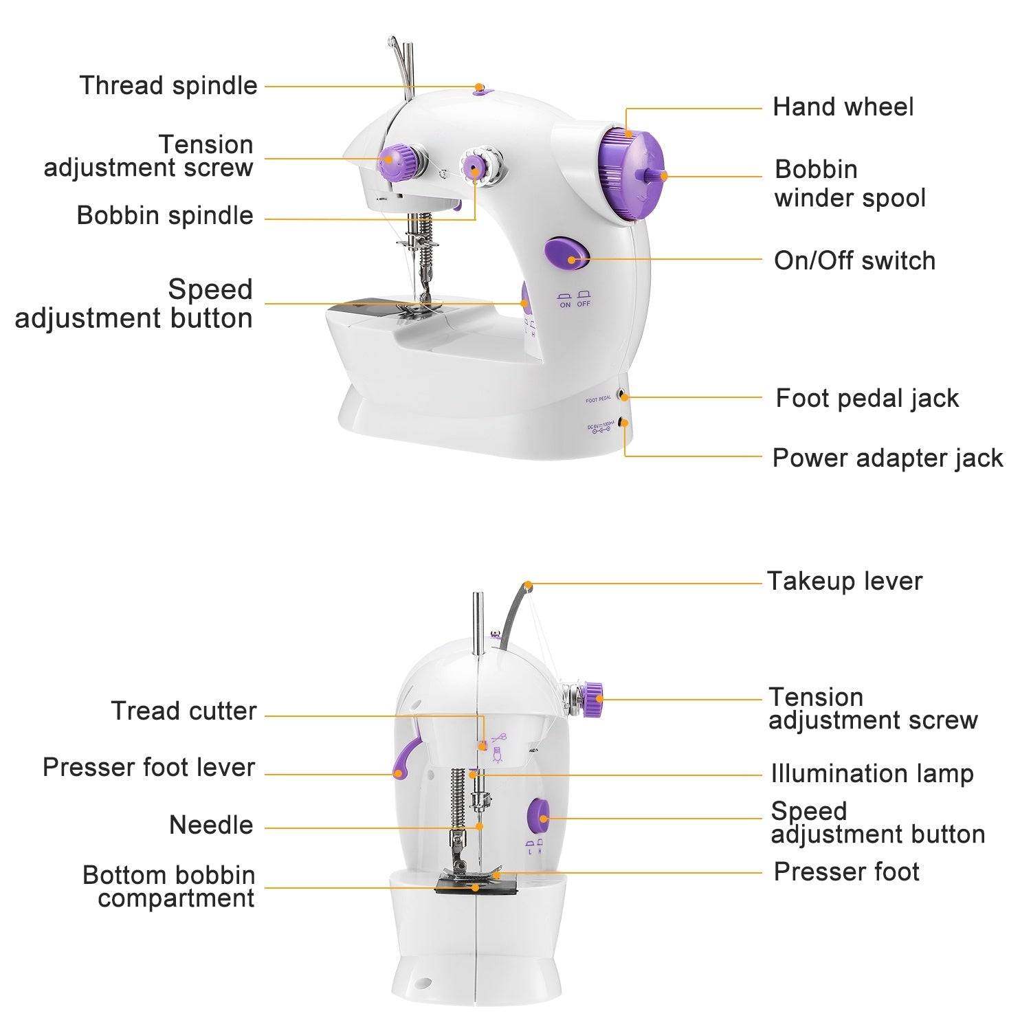 Portable Electric Sewing Machine with LED and Foot Control