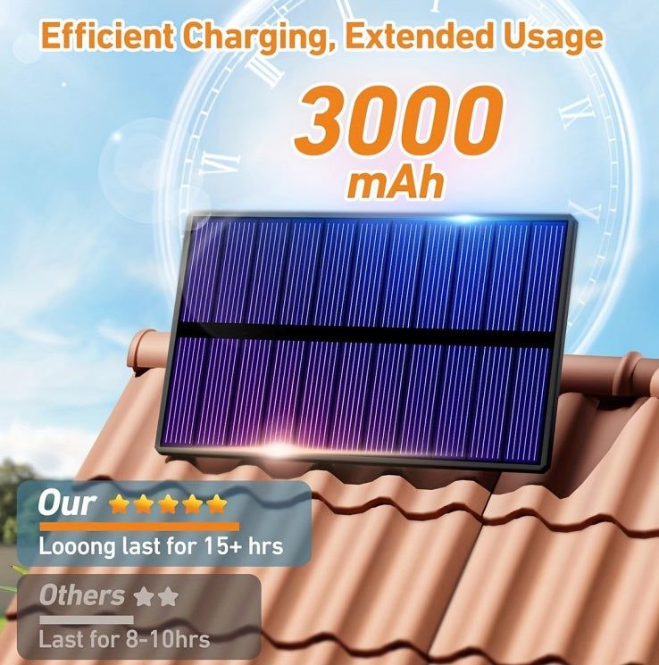 234 LED Solar Light with Motion Sensor and Wide Angle Beam