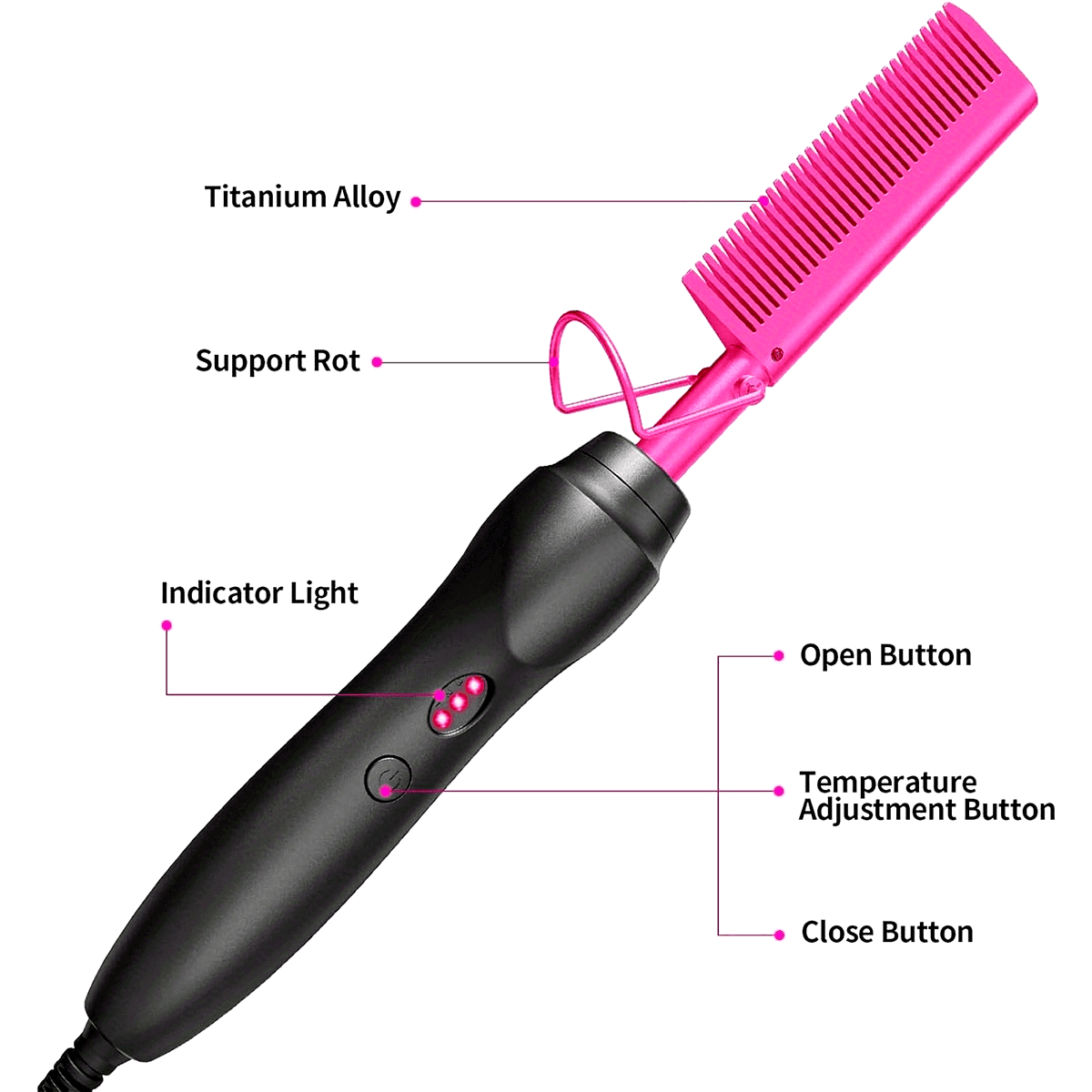 Close-up of pink Ceramic Hot Comb Straightener & Curler with labeled parts including titanium alloy comb, support rot, and temperature controls.