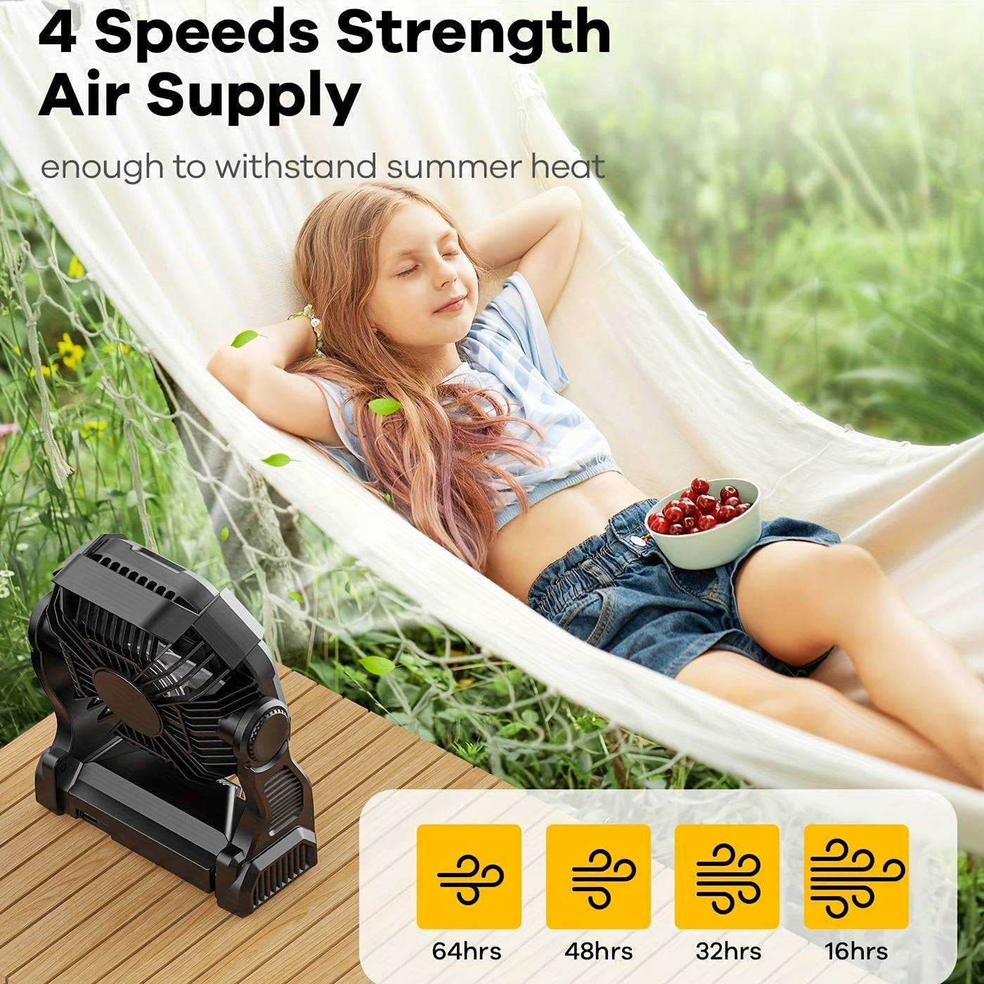 20,000mAh Portable Camping Fan with Dual Motors & Dual Blades – 60H Cooling, USB Rechargeable with LED Lanterns & Tent Hook