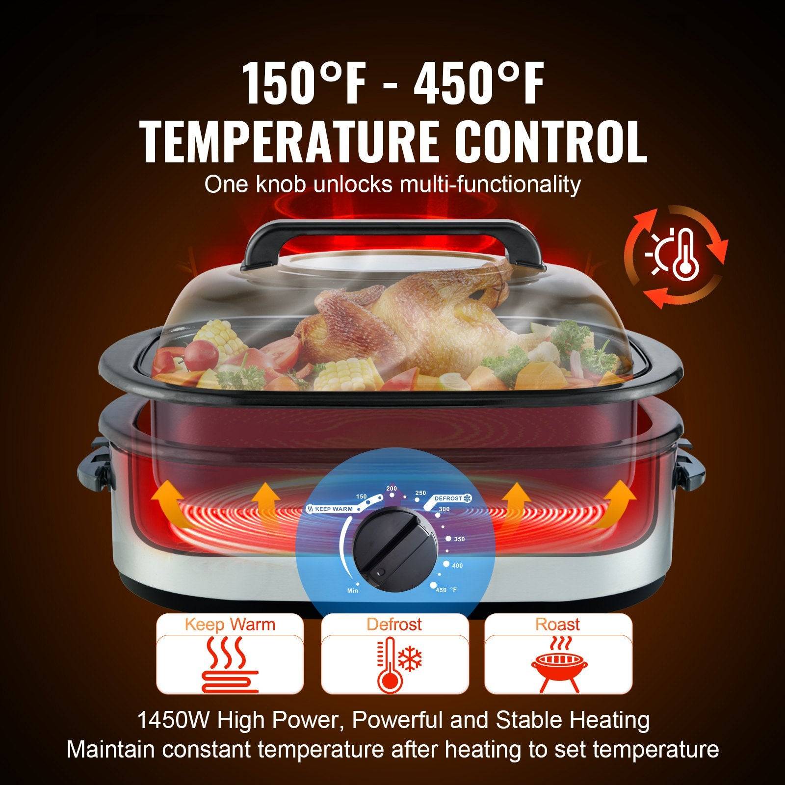 18QT Electric Roaster Oven for Turkey