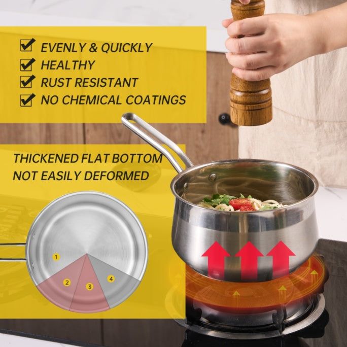 WANGYUANJI Stainless Steel Non Stick Saucepan With Lid