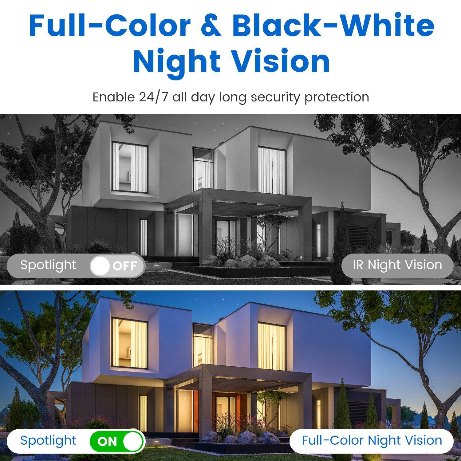 1080P Security Camera with Auto Tracking 360 View