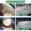 Car Headlight Polishing and Restoration Kit - PMMNAPOLES