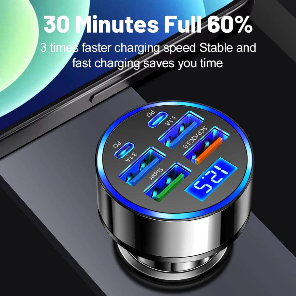 Car Charger USB C Fast Charging - PMMNAPOLES