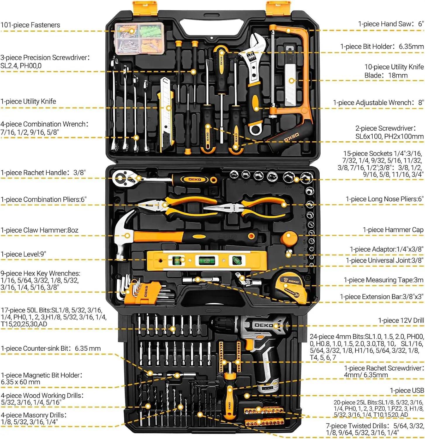 Assorted Tool Kit - PMMNAPOLES